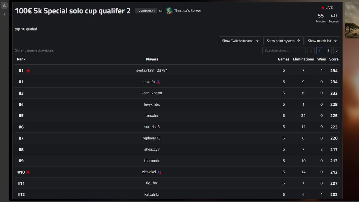 Syntax128's tweet photo. 1# TheresaFN qualifier(2Wins) @theresaaFN GG Vokel https://t.co/jpAO1shaGk
