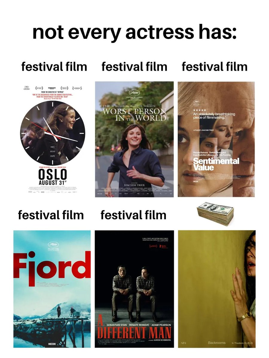 CinemaRhymes's tweet photo. Renate Reinsve https://t.co/VlRFPKur1O