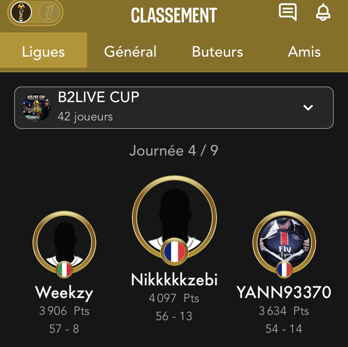 BONUS2CASINOO's tweet photo. Pour l’instant c’est ce top 3 qui vont ce partagez les 500$ pour le tournois B2CUP .. si tu veux nous rejoindre sur discord c’est ici           👉    https://t.co/9XnRgDBlei  
#CDM #MPP https://t.co/FdRYvWYcmj
