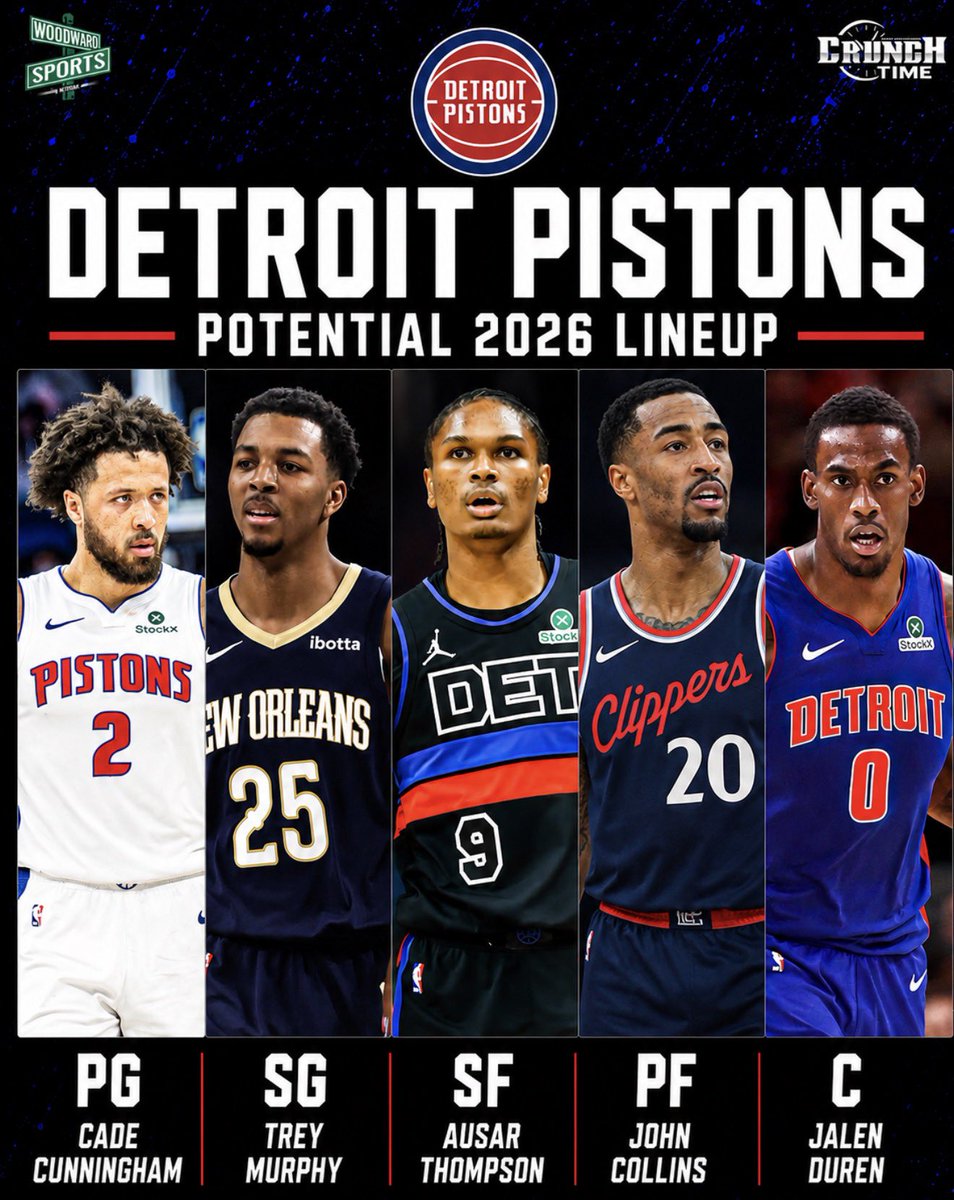 woodwardsports's tweet photo. Could this be the Detroit Pistons LINEUP for the 2026 NBA season? 👀 https://t.co/adTCNt3tbl