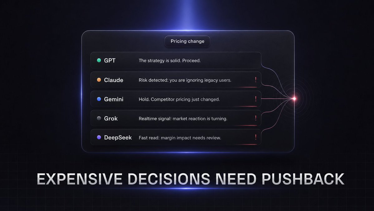 agnt_hub's tweet photo. Asking a single AI for advice is a dangerous game.

You feed it a heavy decision – quitting your job, making a huge purchase, or pivoting your business.

Since it’s just one brain, it figures out what you want to hear. It validates your bias. You pull the trigger. And it blows up in your face.

Why? Because every LLM has blind spots.

When you rely on just one, its blind spots become your real-world mistakes.

High-stakes decisions don't need a polite yes. They need pushback.

Truth puts five independent models on the exact same problem:

> GPT might rubber-stamp your idea.
> Claude catches the hidden risks.
> Gemini flags the long-term fallout.
> Grok brings a real-time reality check.
> DeepSeek dissects the raw logic.

Where one AI yes-mans you, the others step in to rip the idea apart.

If your decision survives all five, it’s actually safe to make.