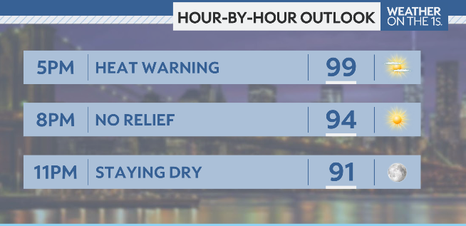 johndavittontv's tweet photo. How rare is 100 degrees for NYC ? It's only happened 62 times in the past 157 years(Central Park). That's 62 days out of more than 57,000. https://t.co/MsCMuRxIPd