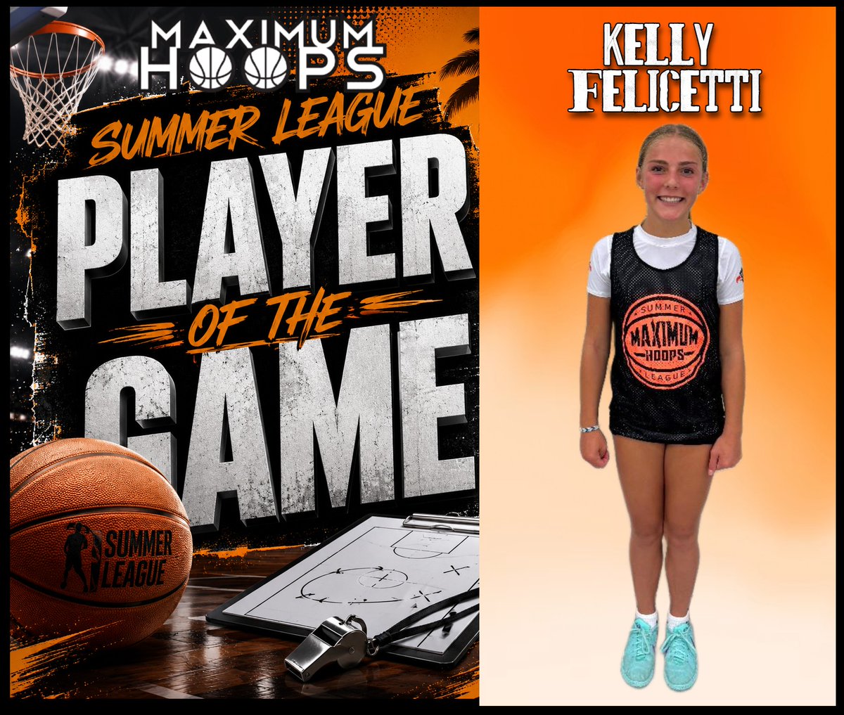 Maximum Hoops (@MaximumHoops) / Posts / X