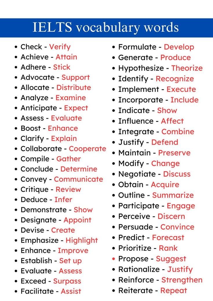 MasterEngEasy's tweet photo. IELTS vocabulary words https://t.co/M8jAEcvZBp