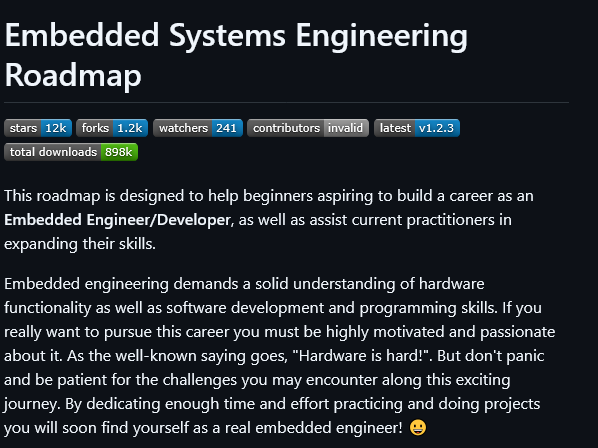 0x0SojalSec's tweet photo. The complete Embedded Systems Engineering Roadmap you’ve been looking for.

- Hardware (electronics, PCB design, microcontrollers)
- Software (C/C++, RTOS, Linux, debugging)
- Interfaces & protocols
- Soft skills for real-world success  Includes curated learning resources and clear learning paths. 
Ideal for beginners and professionals leveling up.  

- https://t.co/1kfJycURYE