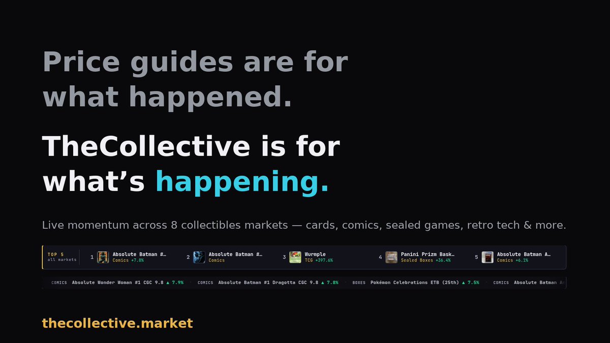 TCollective__'s tweet photo. Equity traders get live tickers.
Collectors get last month's price guide.

We changed that. A live dashboard for 8 collectibles markets — cards, comics, sealed games, retro tech, and more.

https://t.co/iK0Yv7V1gS https://t.co/hLn9QrfpNm