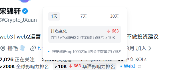 宋锦轩 tweet media