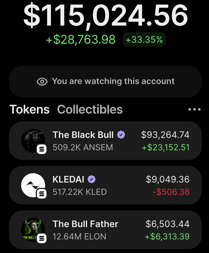 USronaldcarter's tweet photo. $ANSEM whales are already coming for $ELON 

THIS IS JUST GETTING STARTED.

$ELON TO THE MOOOOOOOOOOOON https://t.co/ggRRb6n3lS