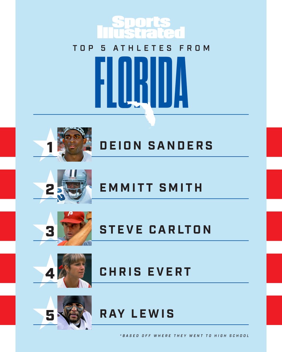 SInow's tweet photo. Texas or Florida: Which state has the better Top 5? 👀 https://t.co/He98fkPhTB