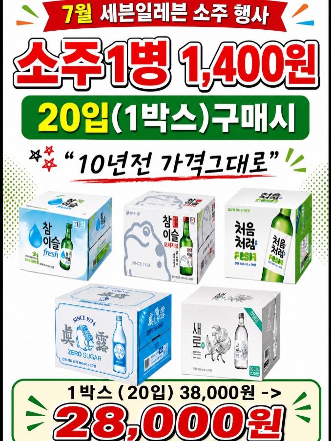 saeppbwe29919's tweet photo. 와써요 와써!!

7월 = 세븐일레븐의 달
소주가 그냥 “할인”이 아니라 “이벤트 핵폭탄” 수준

✔ 참이슬 후레쉬
✔ 참이슬 오리지널
✔ 처음처럼
✔ 새로
✔ 진로(선양 포함)
👉 대한민국 대표 병소주 전부 포함

💰 1박스 28,000원
이건 술이 아니라 거의 장보기 가격

7월 한정이라서
“나중에 사야지” 하는 순간 끝남
편의점이 아니라 소주 창고 열리는 달

고민은 품절을 부른다