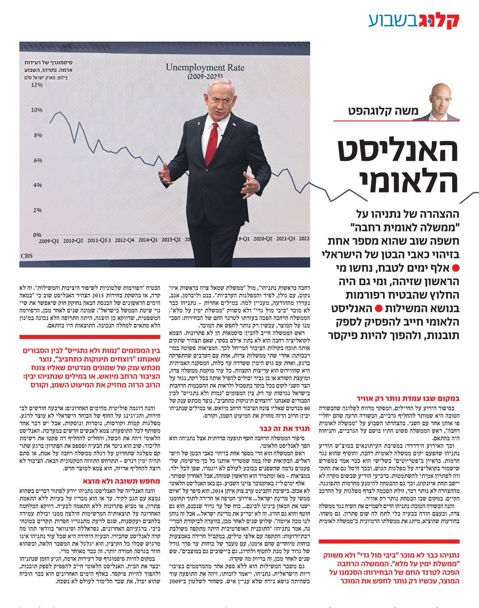 klughaft's tweet photo. האנליסט הלאומי חייב להפסיק לספק תובנות ולהפוך להיות פיקסר. טורשישי
https://t.co/f6aA7qgmHf https://t.co/saB2tbdTRw