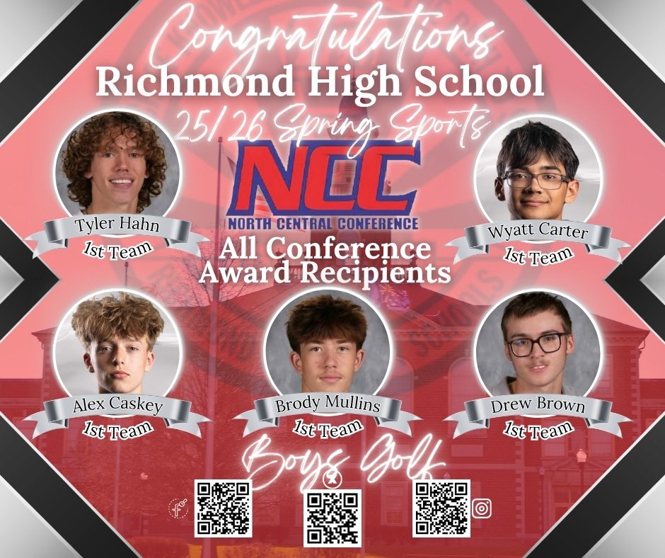 Richmond Athletics tweet media