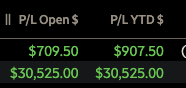 SniperKing00's tweet photo. GM GM ☀️

made some good plays this week
best profession ever 💸

solana:6NcdiK8B5KK2DzKvzvCfqi8EHaEqu48fyEzC8Mm9pump 
$CHONKS

- Trillions https://t.co/25AR1y8rti