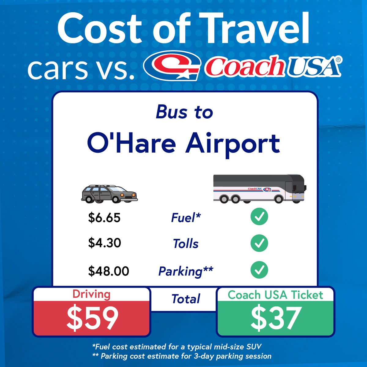 CoachUSABus tweet picture