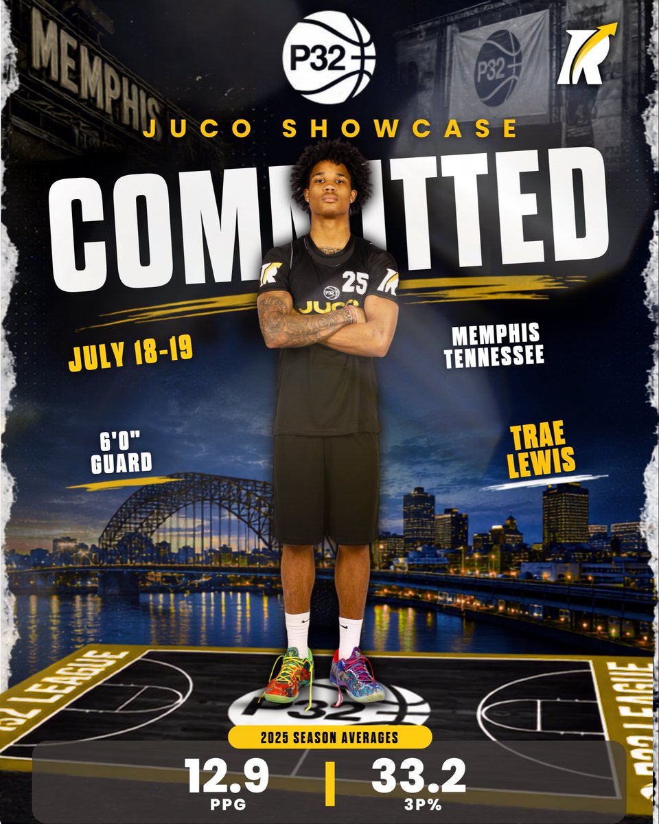 Revocruit JUCO tweet media
