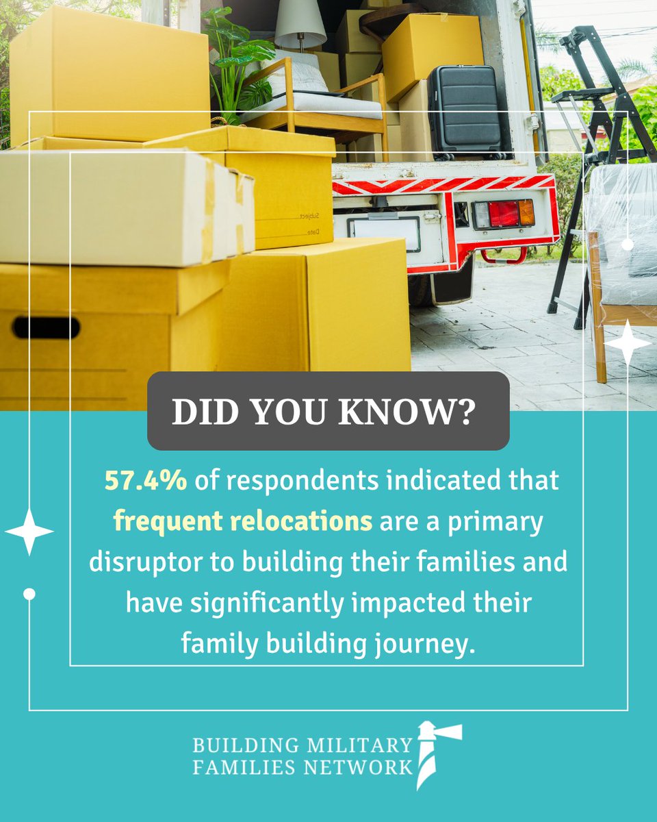 Building Military Families Network tweet media