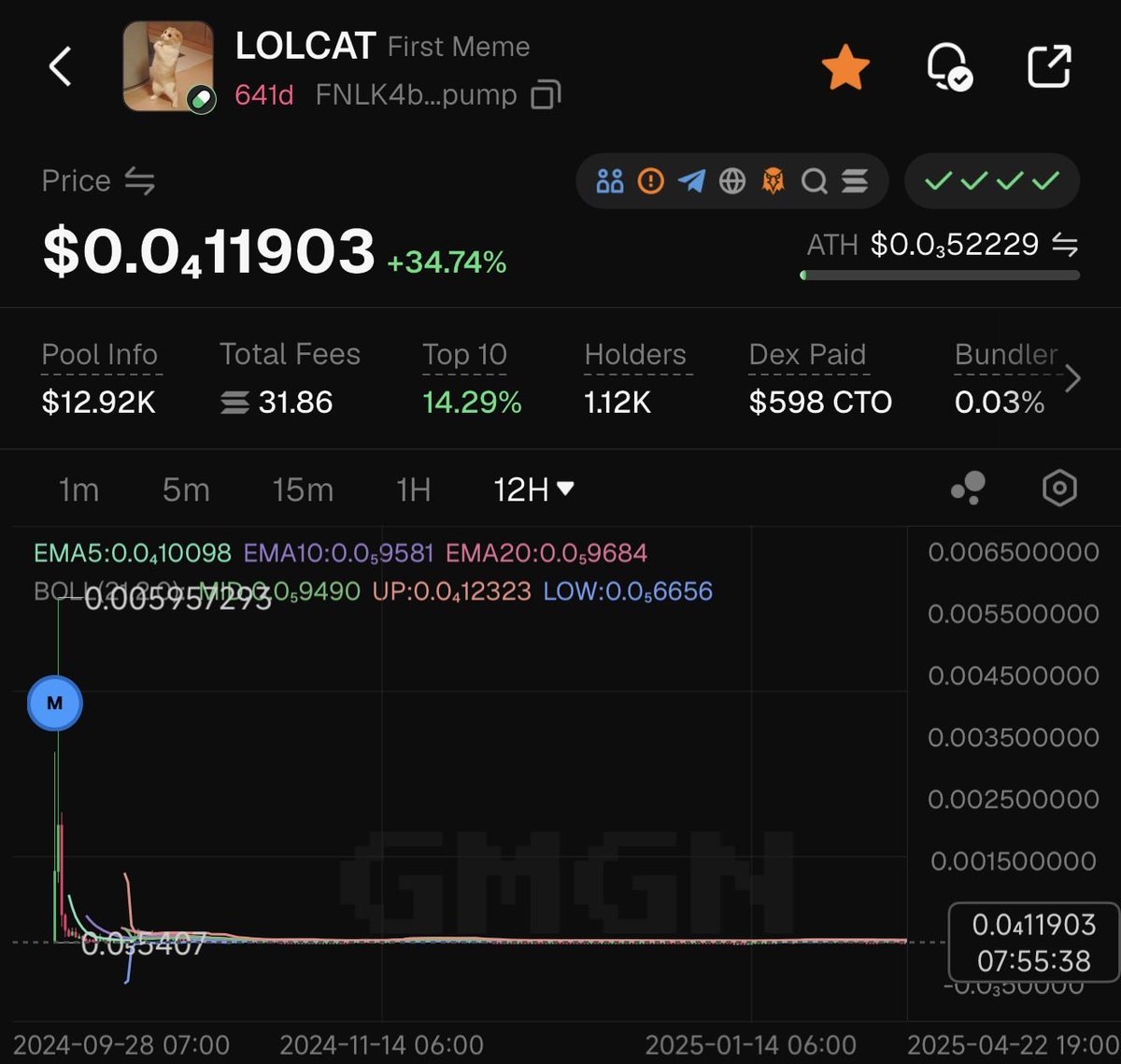 $UPERIOR $NIPER tweet media