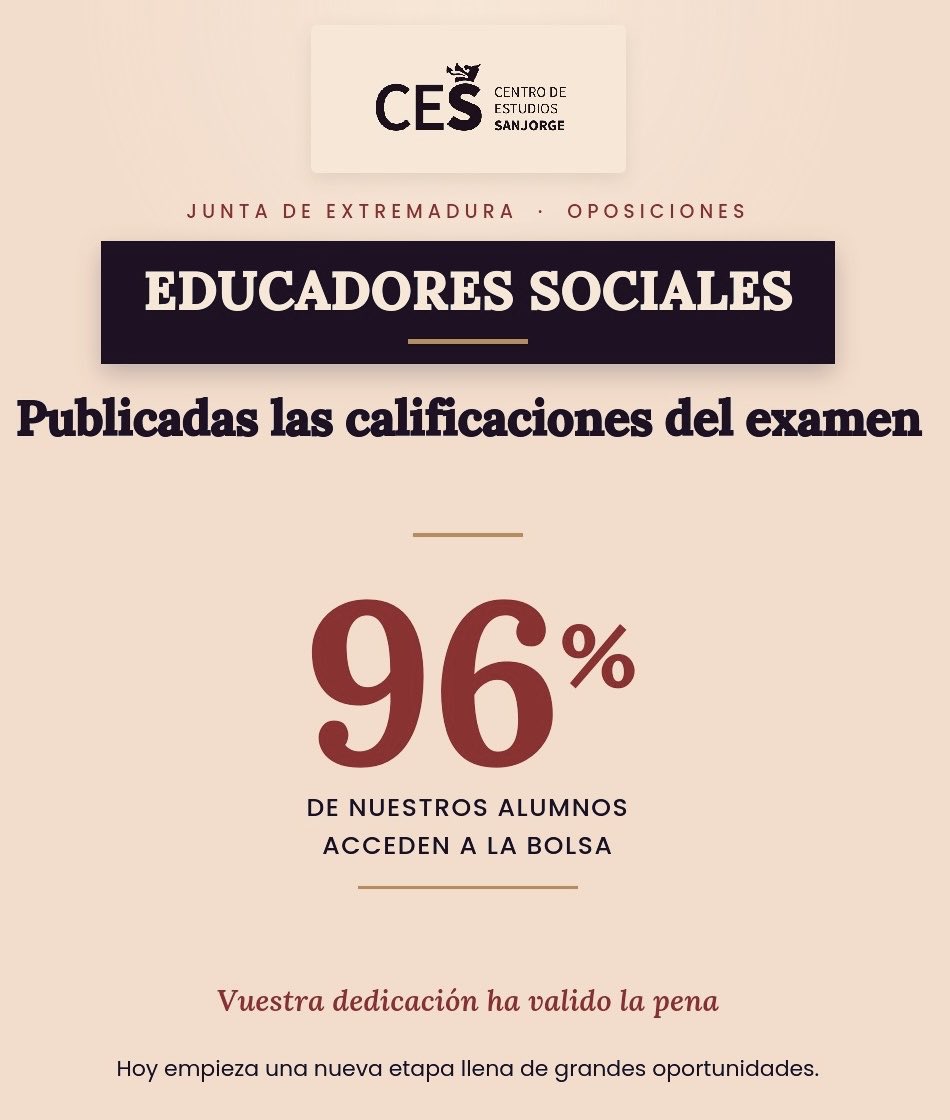 academia_ces's tweet photo. 🎉Felicitamos a todos nuestros estudiantes por su extraordinaria dedicación. Gracias a su esfuerzo, un 96% de nuestros alumnos consiguen acceder a la bolsa de empleo.
 ¡Tu éxito es nuestro mayor compromiso! https://t.co/h6vVXb3Wwi