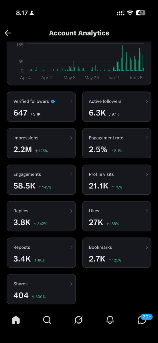 kyle tweet media