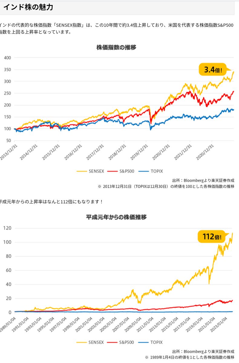 natunosoumen's tweet photo. @DiamonT194244 優位国だから投資するんよ。
この黄色のラインに、日本企業が外資突っ込んで利益を持ち帰ろうと言う投資。

日本企業が儲かったら何か困るの？ https://t.co/YV26FbBsmv