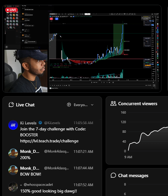 KiLevels's tweet photo. In case you missed it, I did a live trading stream using X's new Live Studio. I walked through three trades step-by-step showing my exact strategy in front of 800+ viewers

Several people made their week's profit on $QQQ and $IWM in just an hour from this free session

Thread 🧵 https://t.co/7ODwklS8hF