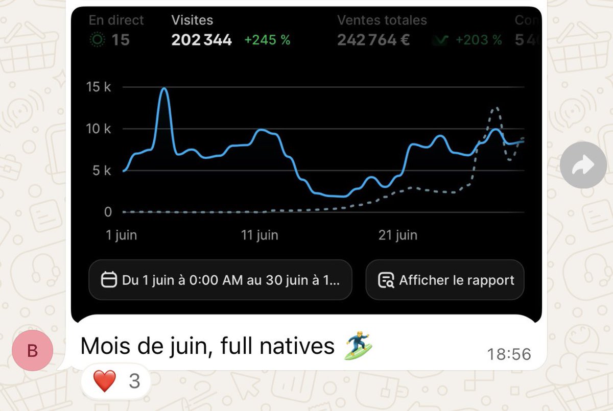 Franklin Jounda tweet media