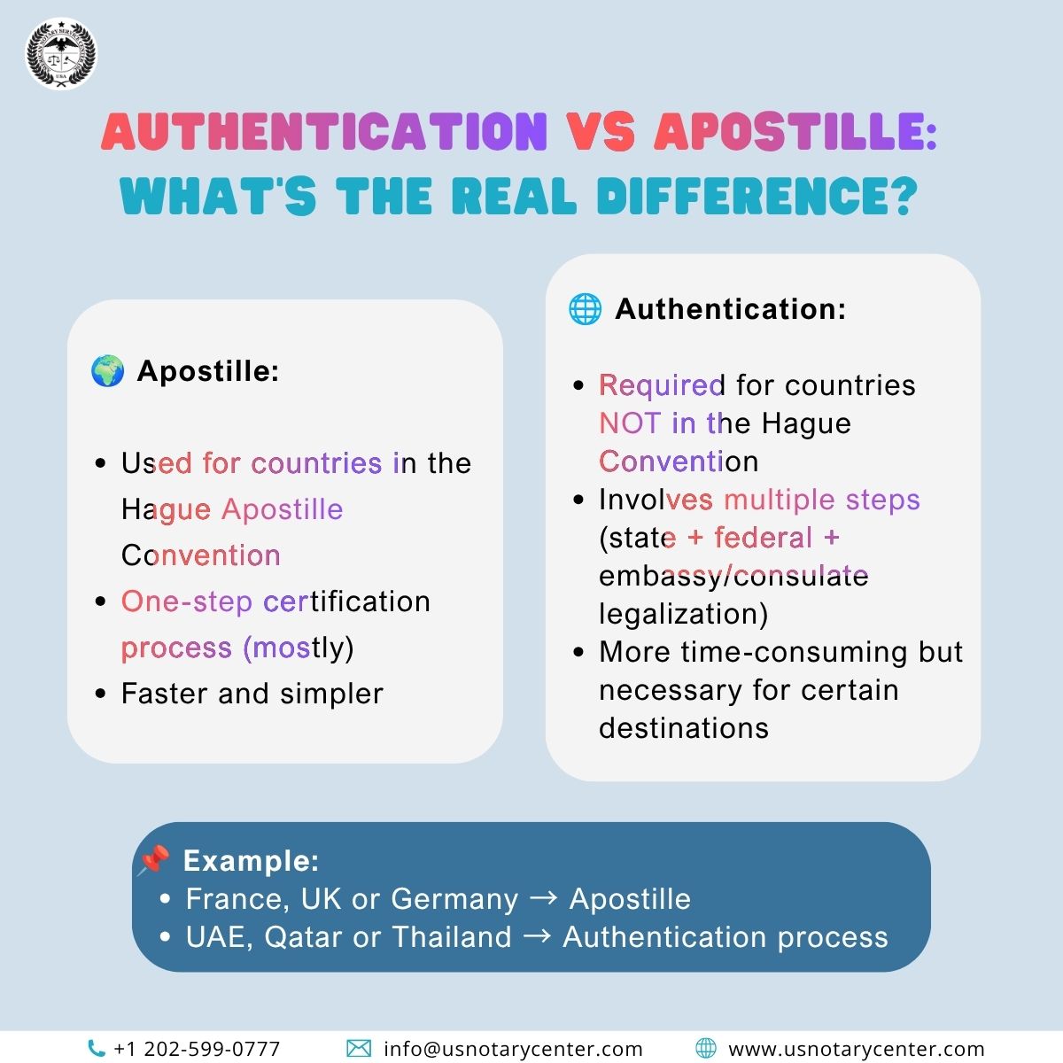usnotarycenter's tweet photo. 📷 Authentication vs Apostille: What’s the Real Difference?
#notarypublic #notaryservices #notaryinvirginia #apostille #apostilleservice #authentication #authenticationservice #legalization #legalizationservice https://t.co/yNYJN6wAQr
