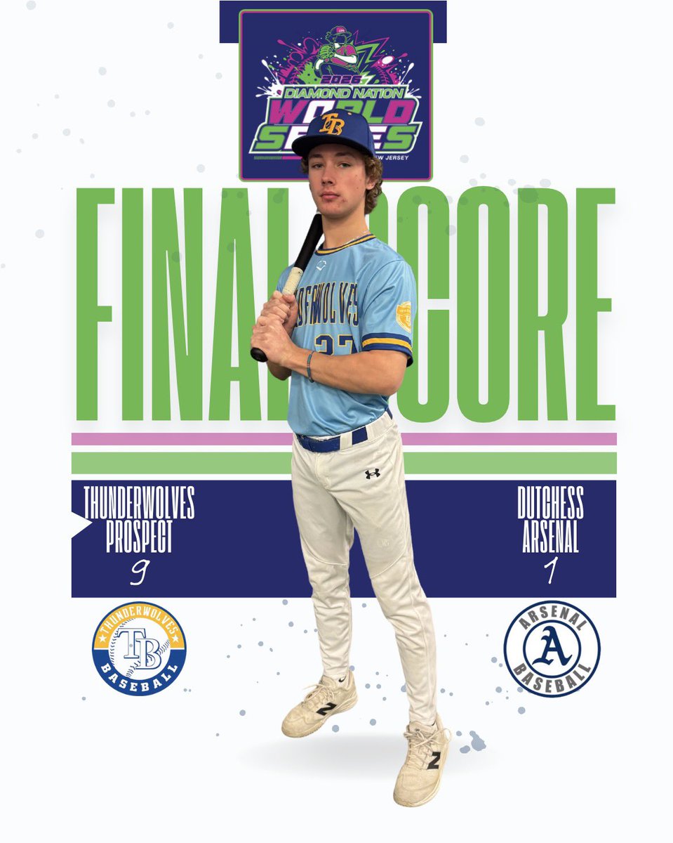 Thunderwolves Baseball Recruiting tweet media