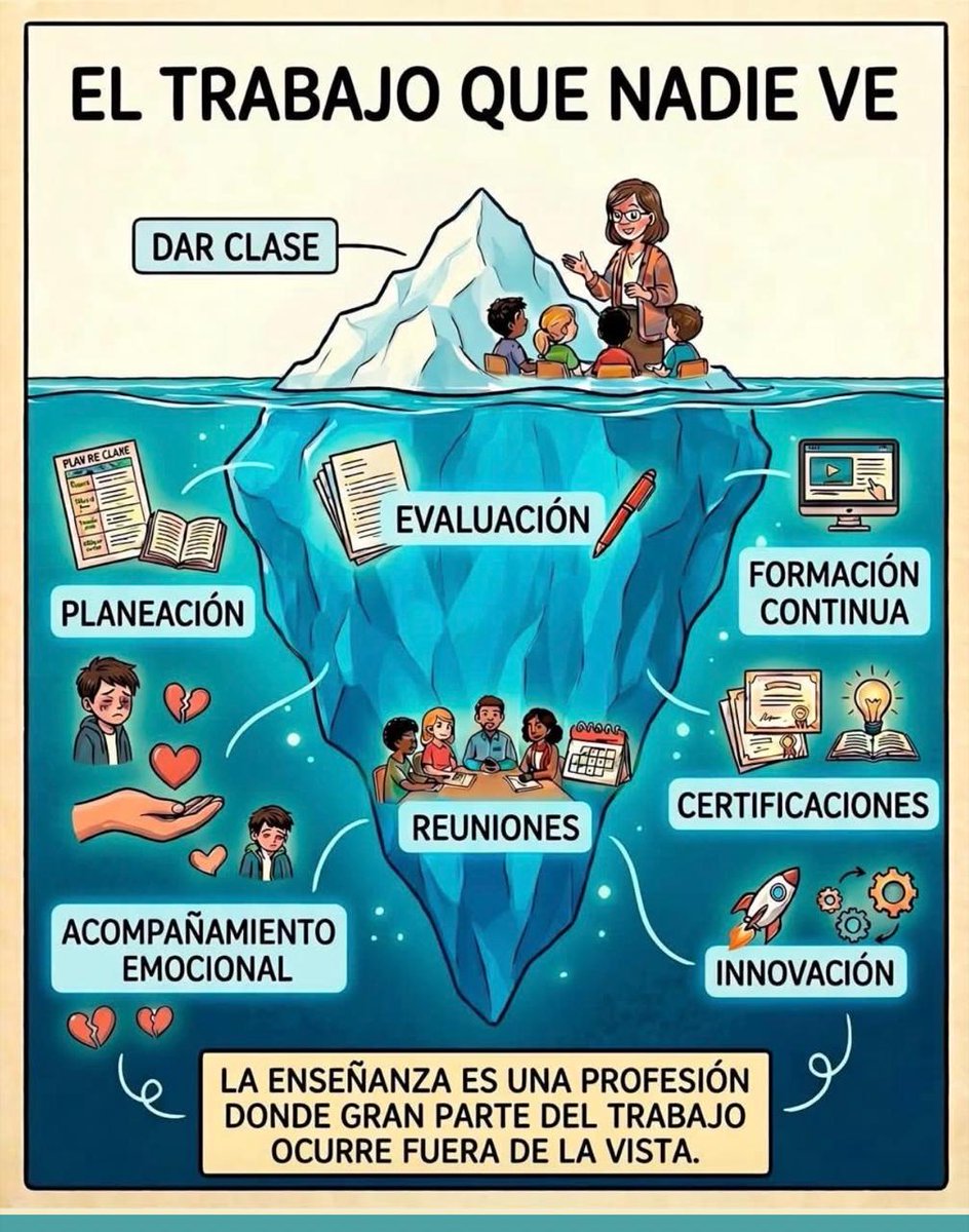 LUISCAR40992486's tweet photo. https://t.co/xN1BRTag5A