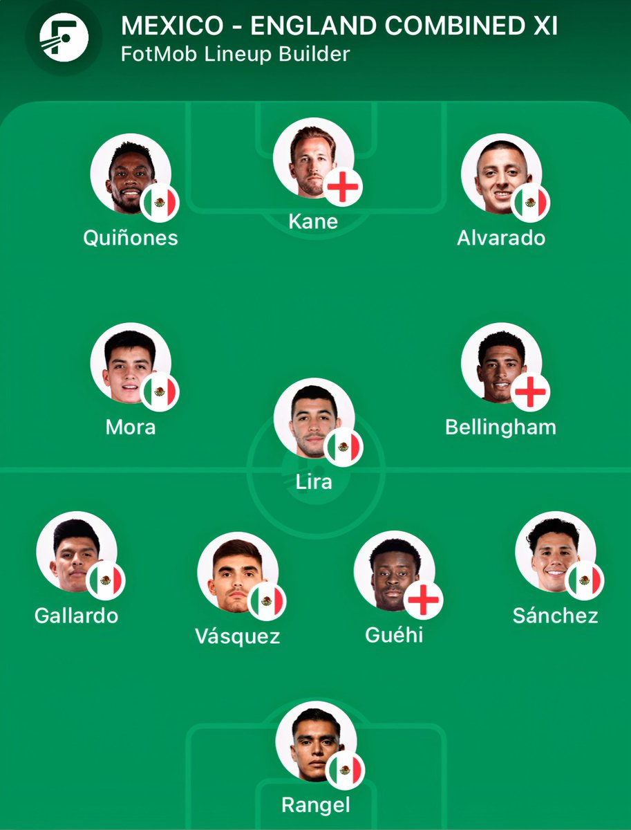 AllFutbolMX's tweet photo. 🍿✍🏼 Our MEXICO – ENGLAND COMBINED XI based on 2026 FIFA World Cup performances. 

8 Mexican players, only 3 from England. 🏴󠁧󠁢󠁥󠁮󠁧󠁿🇲🇽🏆 https://t.co/NstOpxHtXD