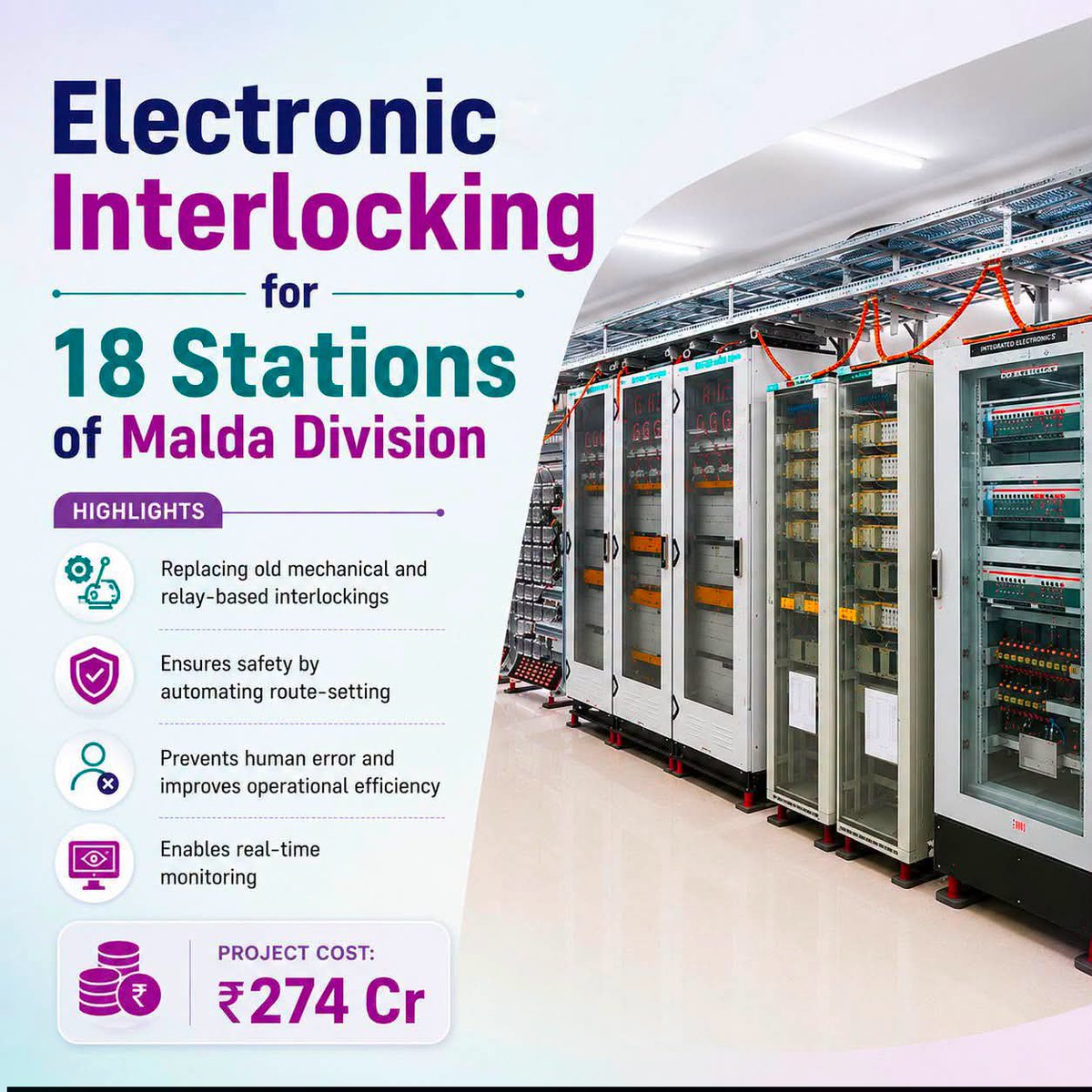 EasternRailway's tweet photo. New strength to rail safety and operational efficiency with electronic interlocking in Malda Division. https://t.co/bBET39QS7f
