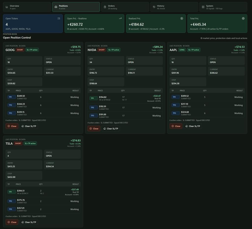 TradeandoCrypto tweet picture