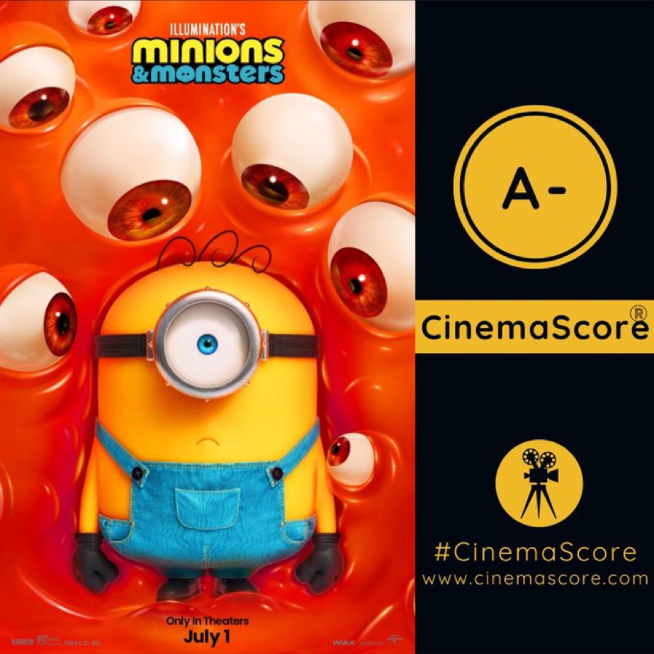 Global Box Office tweet media