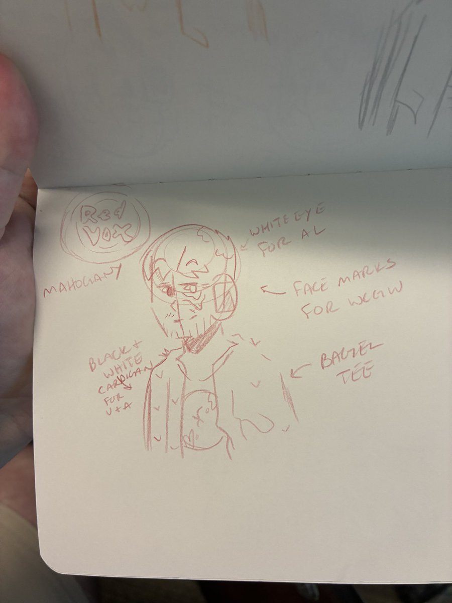 cybonicsocks's tweet photo. sketches from my concept/ thumbnail journal :P https://t.co/byRI2fCG5U