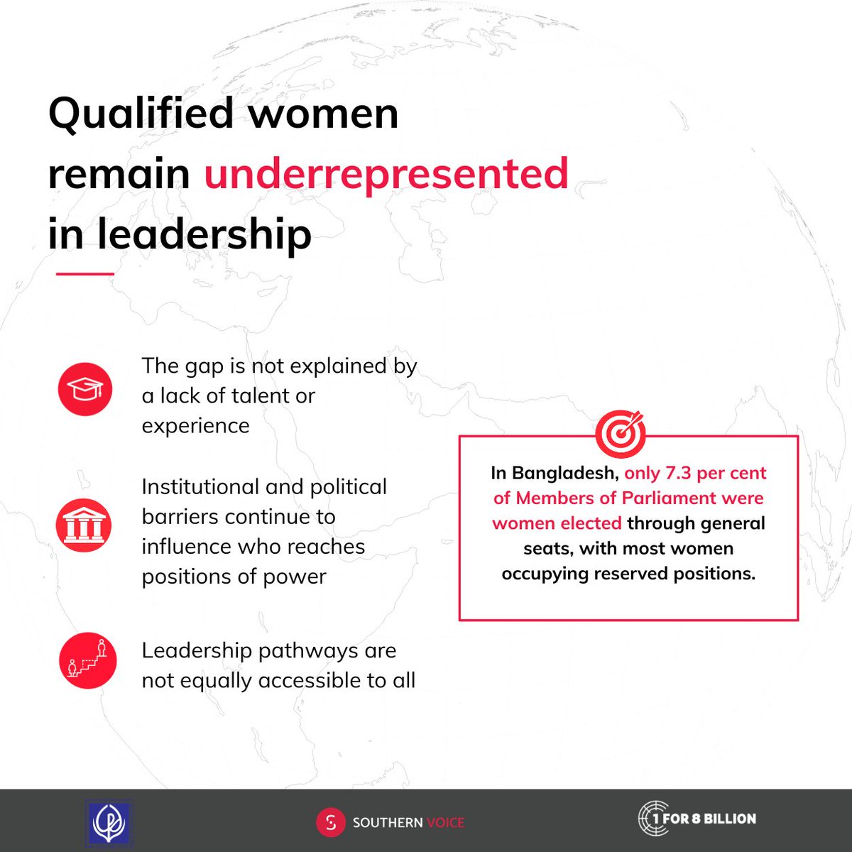 SVoice2030's tweet photo. 🇺🇳What does Bangladesh’s experience tell us about the future of @UN leadership?

Three decades of women in top political leadership show that representation matters, but does not automatically remove barriers to power.

A new @cpdbd1993 brief, produced with Southern Voice as part of the @1for8Billion campaign, explores what this experience can tell us about leadership, legitimacy, and access to power as the UN prepares to select its next Secretary-General.

📘https://t.co/nYcraKkz8E
 
📖 Read the other policy briefs, and our full campaign Synthesis Report: https://t.co/bfu2KuVqk5