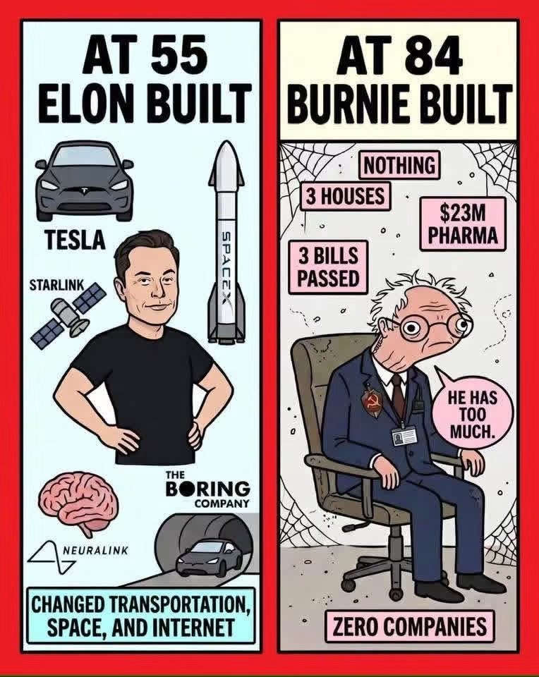 LeviteDaniel's tweet photo. @SenSanders  STOP VOTING FOR DEMOCRATS.  If we want to actually help the poor and homeless, take the money from the government and give it to @elonmusk https://t.co/9dYspEH3z7