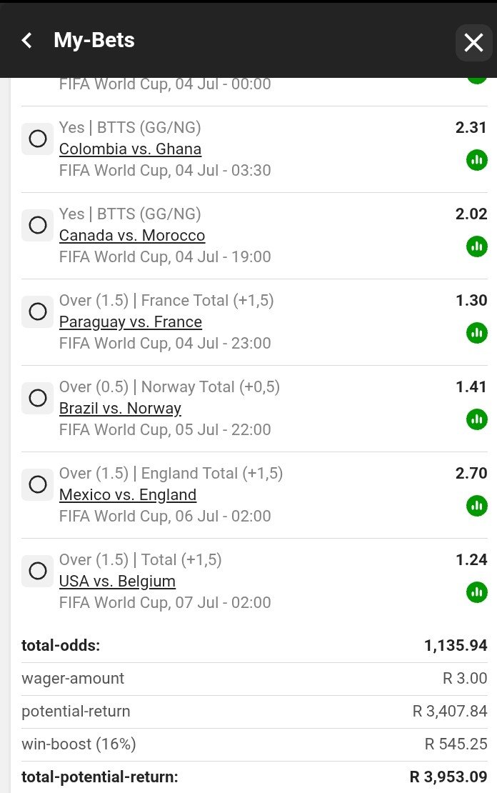 Green_beanz1's tweet photo. GOALS 

I just placed a bet with Betway. Tap here to copy my bet or search for this booking code in the Multi Bet betslip BW2C3DD88D https://t.co/YiXoPZN01M