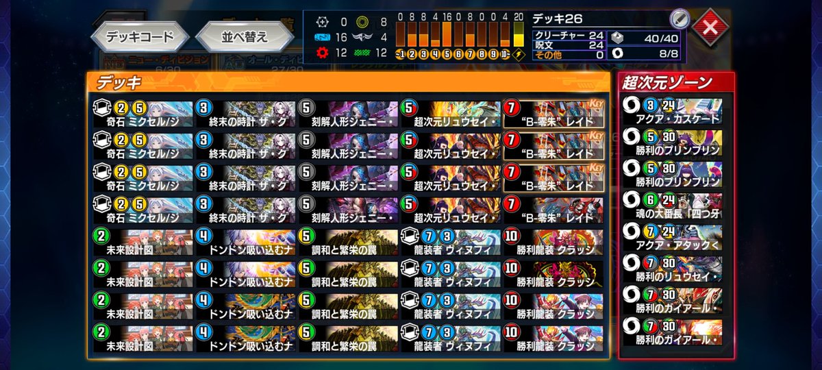 Mxt6m's tweet photo. デ��エプレ、スタートチャージ10周回終わり(。-ω-)zzz https://t.co/stGa9U6Keg