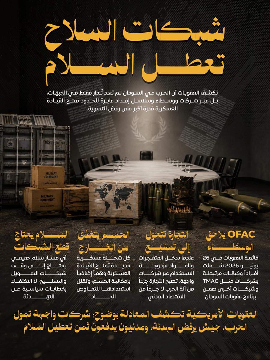 lidolv's tweet photo. استهداف وسطاء الظل الذين يعملون في الخفاء اربك حسابات الجيش. https://t.co/D1KzGg2ubJ