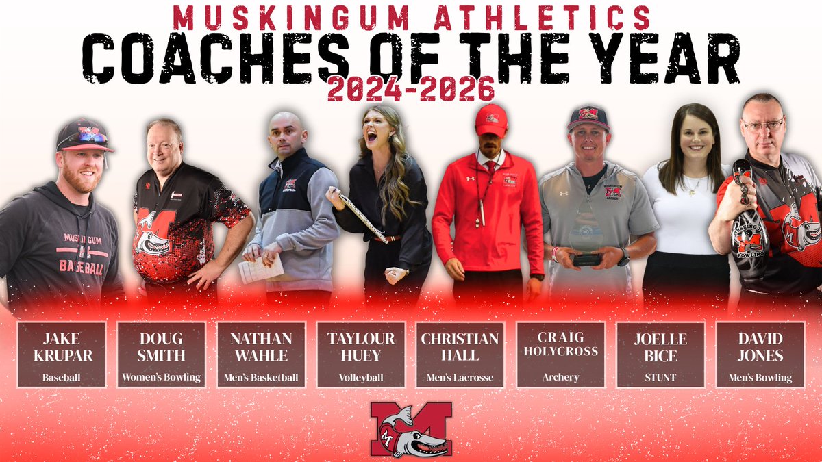 Muskingum Athletics tweet media