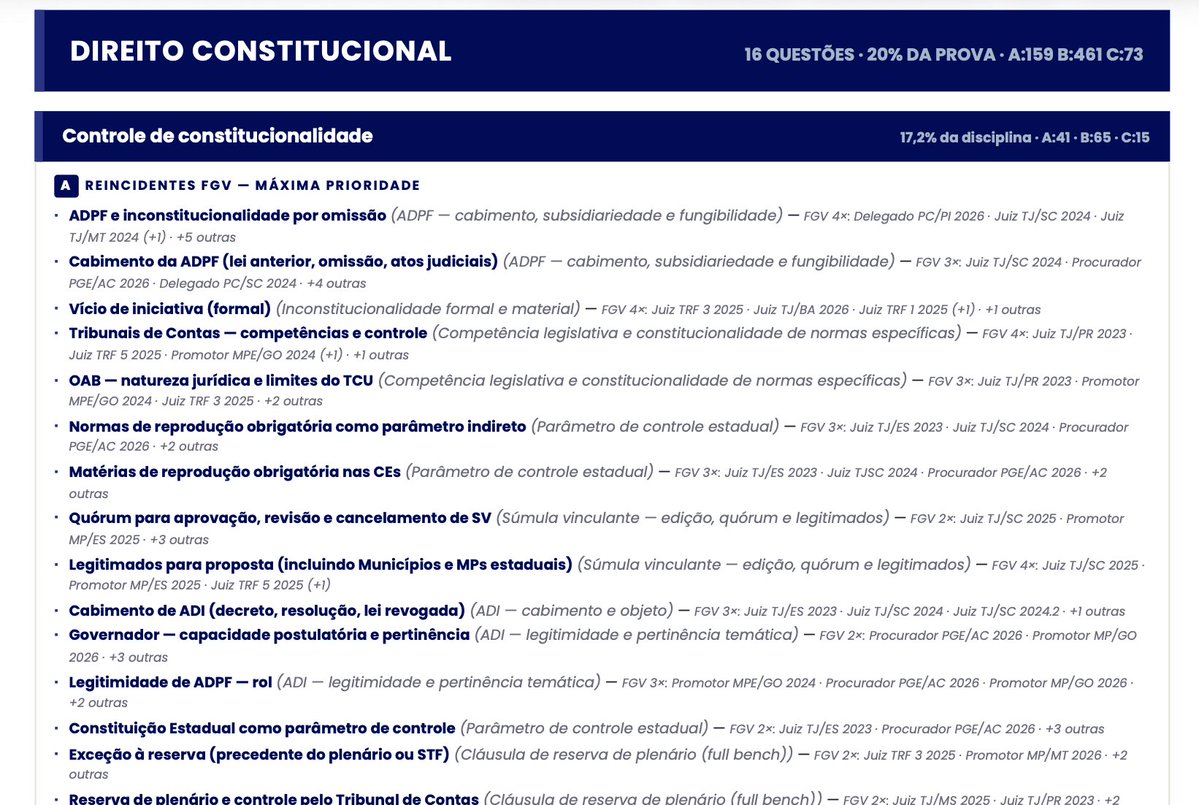 gerson_aragao's tweet photo. Será que o CLAUDE pode prever o que pode cair na próxima prova do ENAM 2026.2?
Quem quiser o material completo em PDF envie uma DM
Claude Code - Fable 5 - 12h em analises. https://t.co/yPnV2ptzAQ