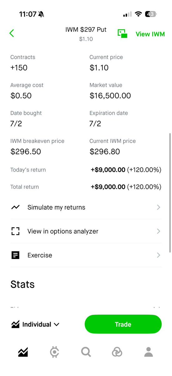 KiLevels's tweet photo. In case you missed it, I did a live trading stream using X's new Live Studio. I walked through three trades step-by-step showing my exact strategy in front of 800+ viewers

Several people made their week's profit on $QQQ and $IWM in just an hour from this free session

Thread 🧵 https://t.co/7ODwklS8hF