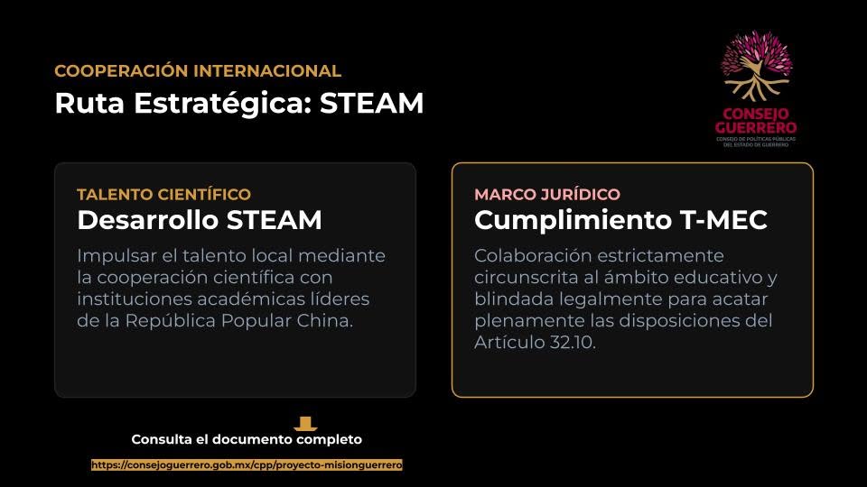 CPPGuerrero's tweet photo. ¡Guerrero como polo de desarrollo industrial?! 🔥
Dejaremos el pasado atrás para consolidarnos como el aliado estratégico, tecnológico y productivo más importante del Pacífico Sur. 
¿Quieres saber mas?  Conoce la iniciativa "Misión Guerrero" en:
https://t.co/5XEjCBPaxQ https://t.co/tia7VFrPQP