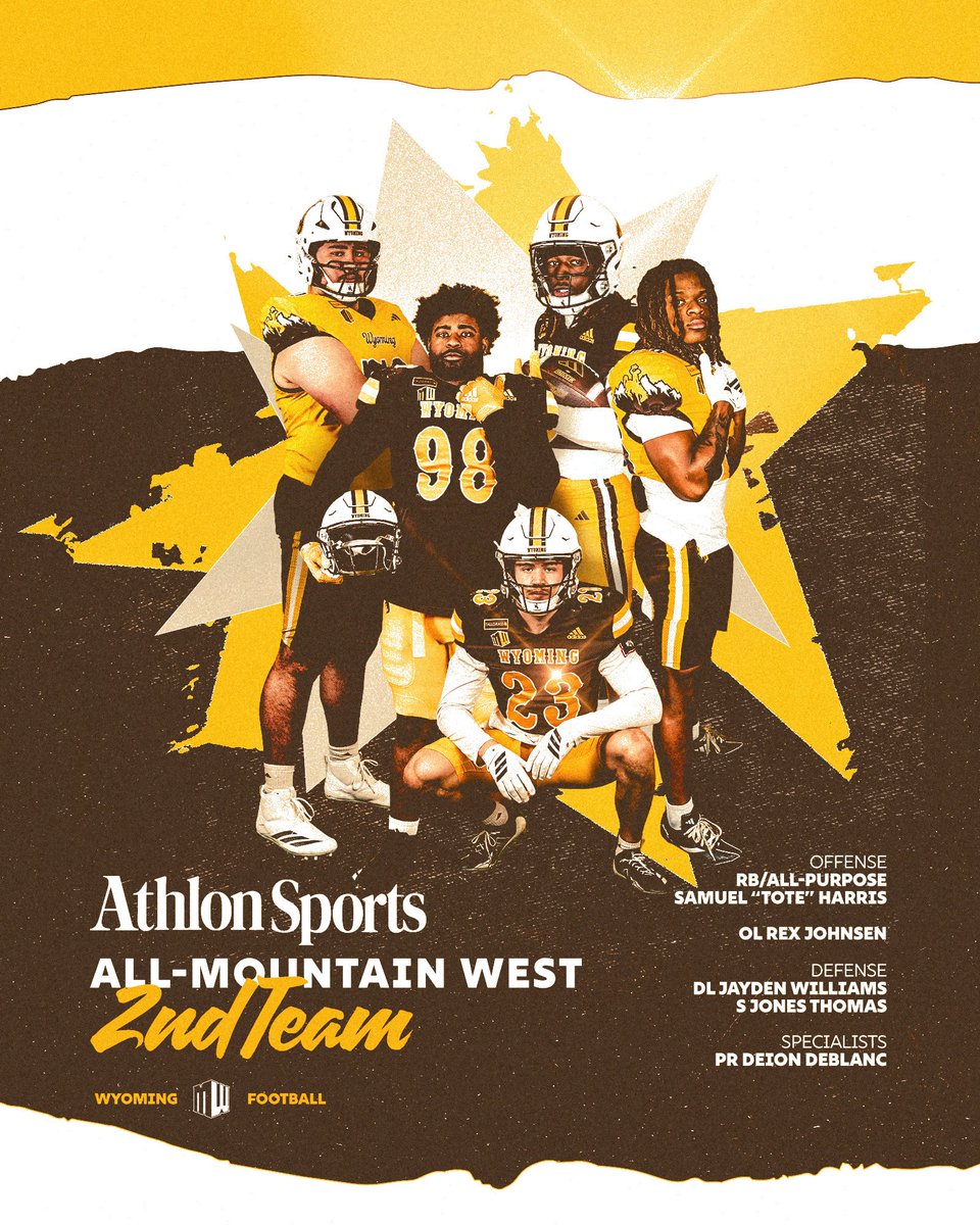 Wyoming Cowboy Football tweet media