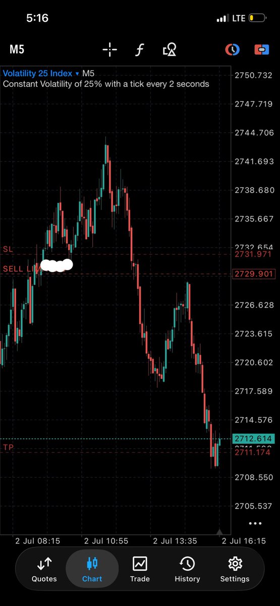 AAdemipo's tweet photo. the market refused to tag me in today again🥹 https://t.co/K273C4gkeX