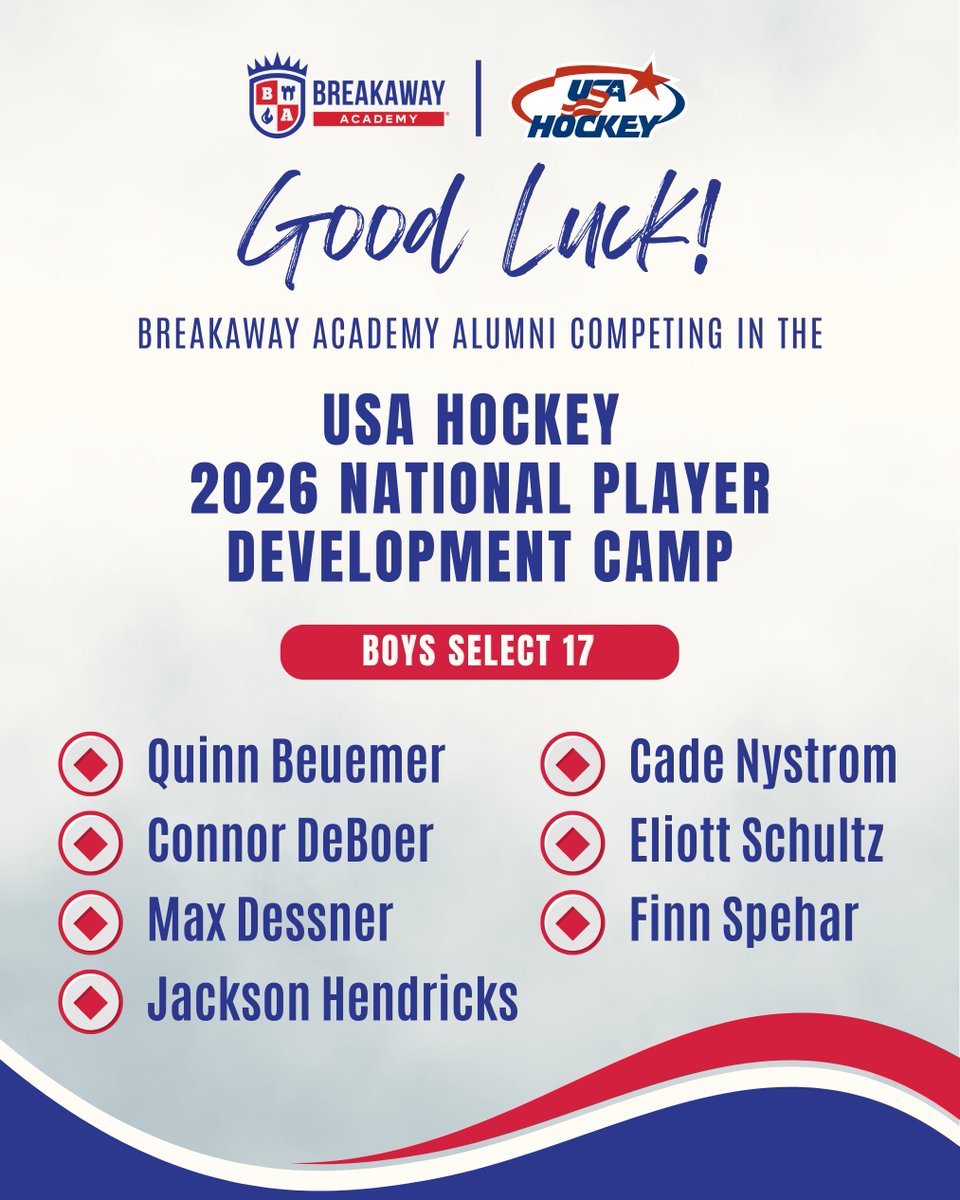 BrkwyAcademy tweet picture
