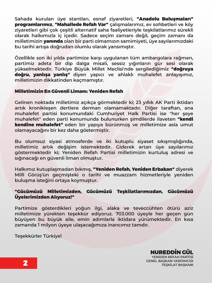refahkadinist's tweet photo. 703 bin üye ile adım adım iktidara!

#FatihErbakan
#YenidenRefahPartisi
#YenidenRefah
#YenidenErbakan https://t.co/FEJMXut396