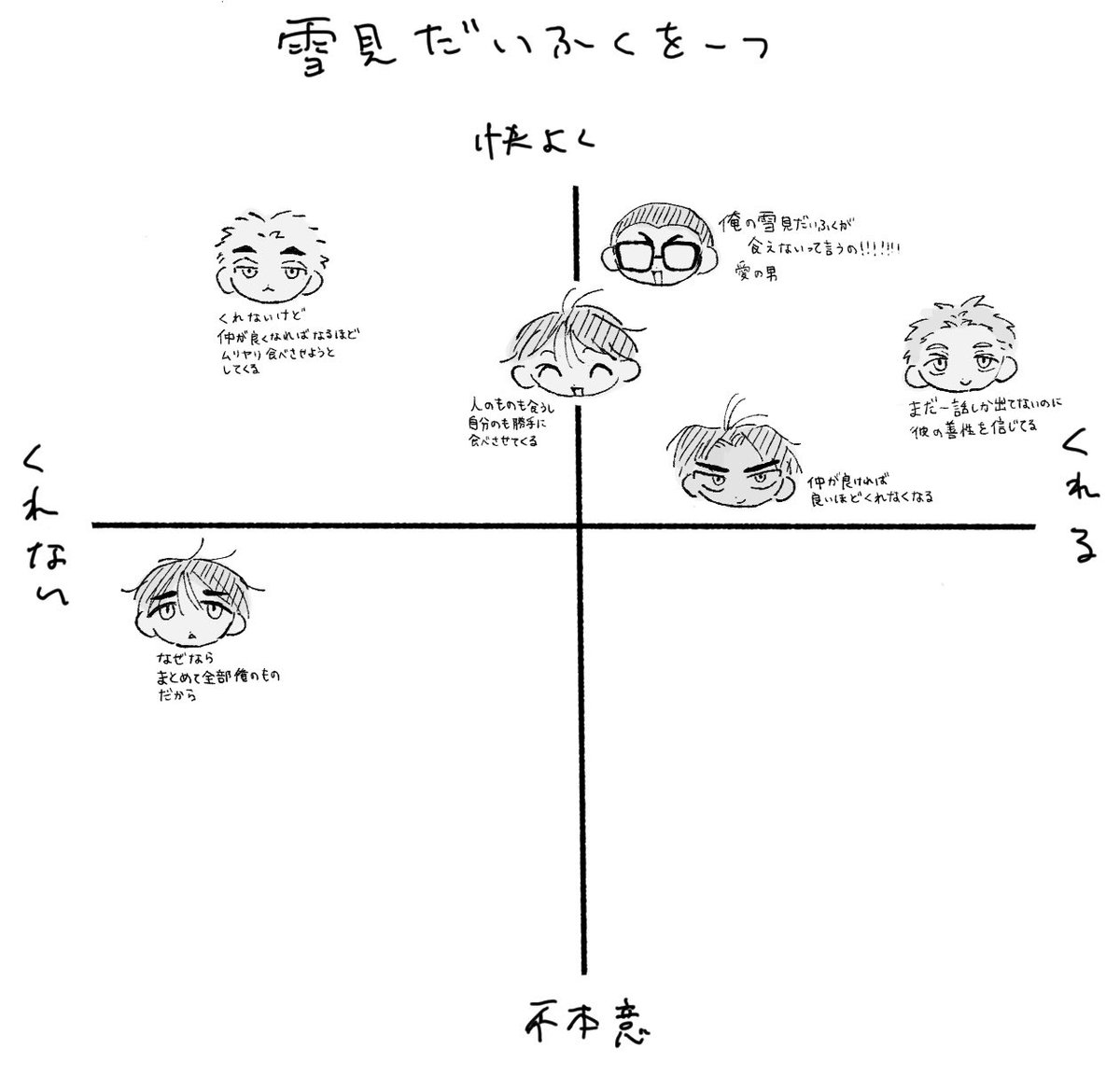 yoboyoboinu's tweet photo. https://t.co/NI3UFmHjXY