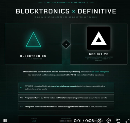 frozen_web3's tweet photo. Let's also not forget about these three strong partnerships @bankrbot @DefinitiveFi @helixaxyz 

Yes, things are heating up here - and it's intense.

$blocktronics https://t.co/foP6CNb6im