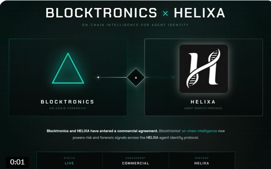 frozen_web3's tweet photo. Let's also not forget about these three strong partnerships @bankrbot @DefinitiveFi @helixaxyz 

Yes, things are heating up here - and it's intense.

$blocktronics https://t.co/foP6CNb6im